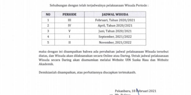 Jadwal Pelaksanaan Wisuda Online Tahun 2021 Universitas Islam Negeri Sultan Syarif Kasim Riau