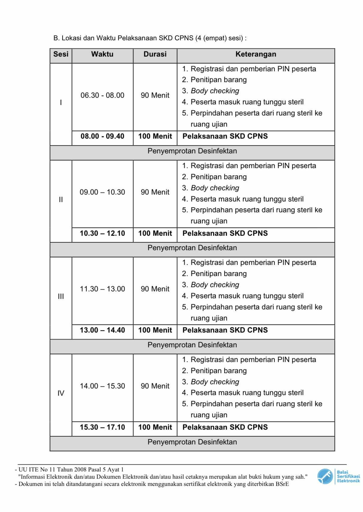 Jadwal Dan Lokasi Pelaksanaan Seleksi Kompetisi Dasar (Skd) Cpns Kementerian Agama Tahap Iii – Universitas Islam Negeri Sultan Syarif Kasim Riau